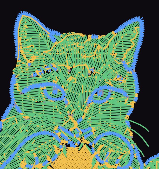 The cat colored by stitch type: satin outlines blue, fills green, running stitches and underlay yellow